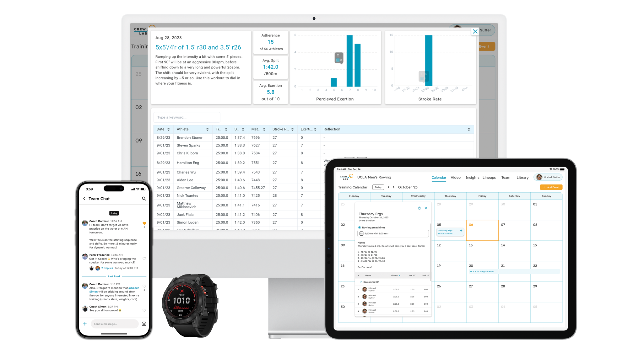 Various device screens (desktop, tablet, phone and smart watch) with CrewLAB products (dashboard, mobile app, and graphs) on each screen.