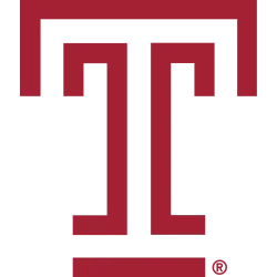 Temple University Athletics