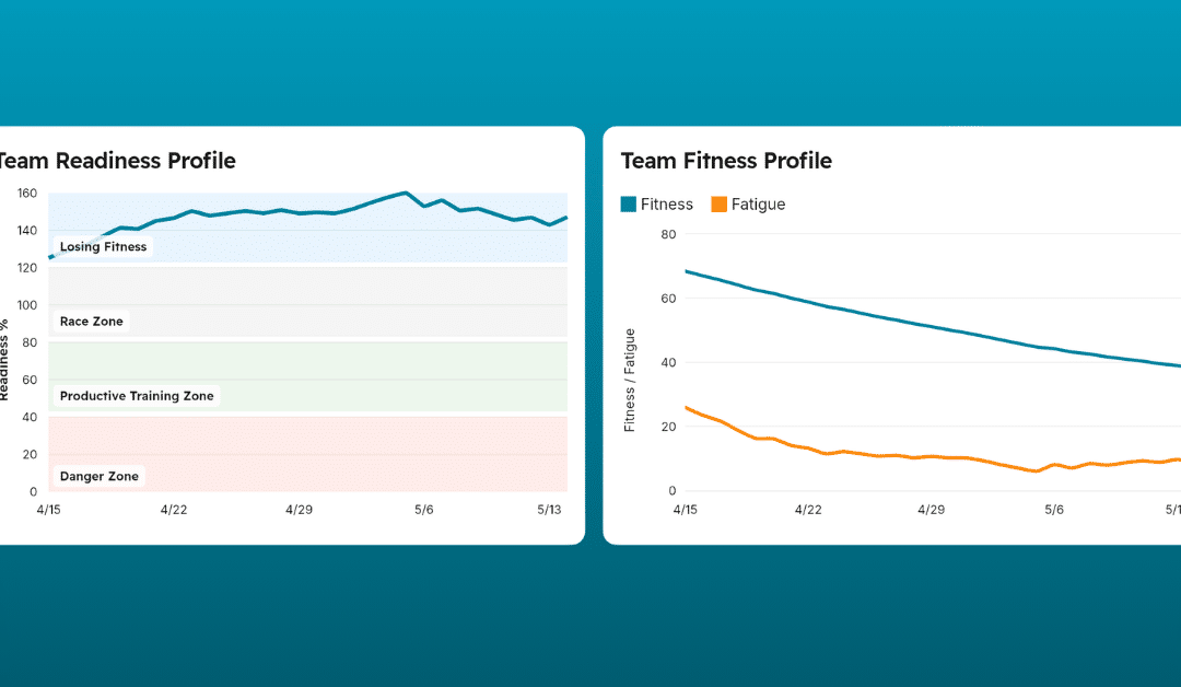 How CrewLAB Data Enhances Athlete Training